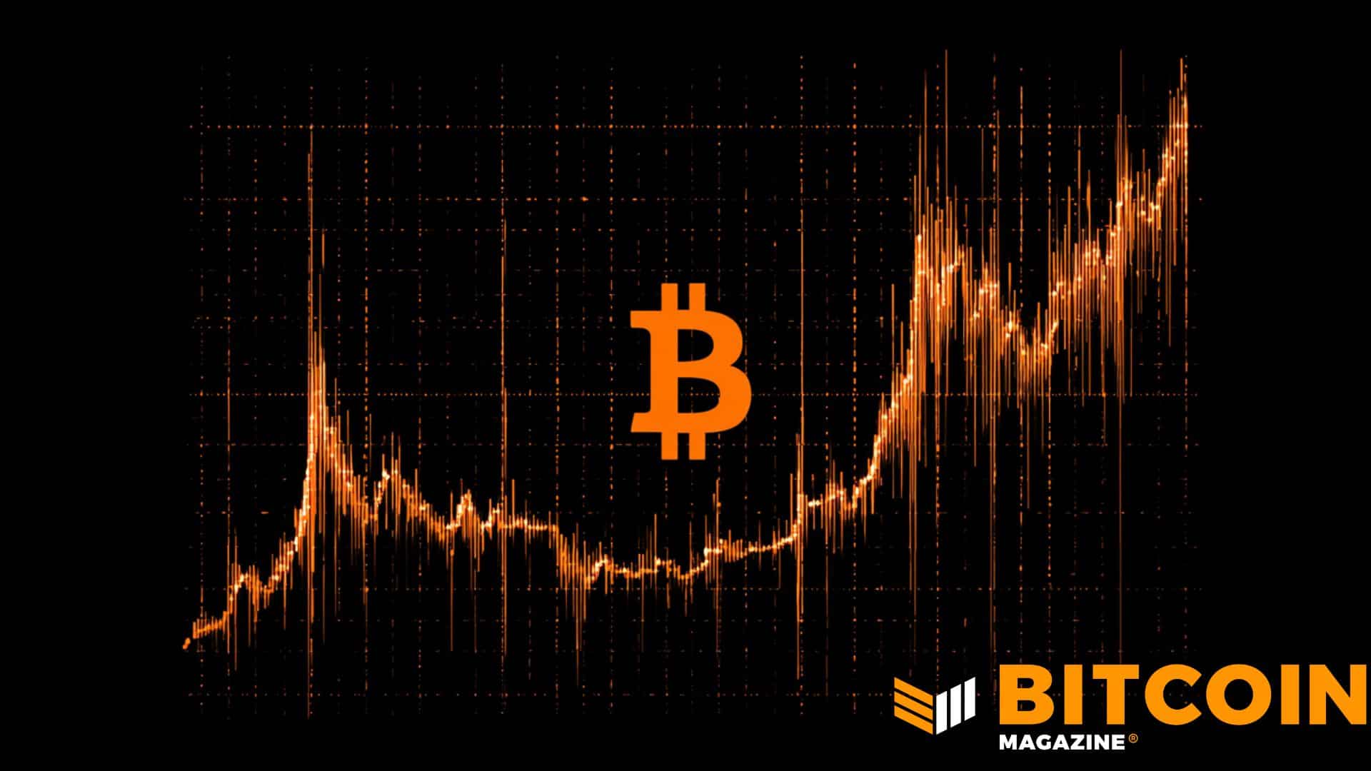 FRBが重視するインフレ指標の鈍化を受けても、ビットコインは反応薄